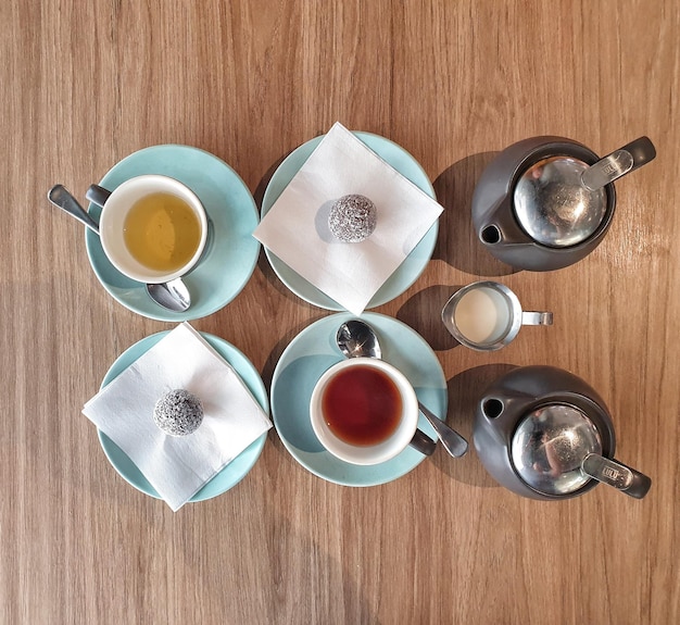 Vietnamese tea results and impact